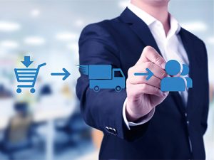 如何區(qū)分電商倉儲外包業(yè)務(wù)的優(yōu)缺點(diǎn)